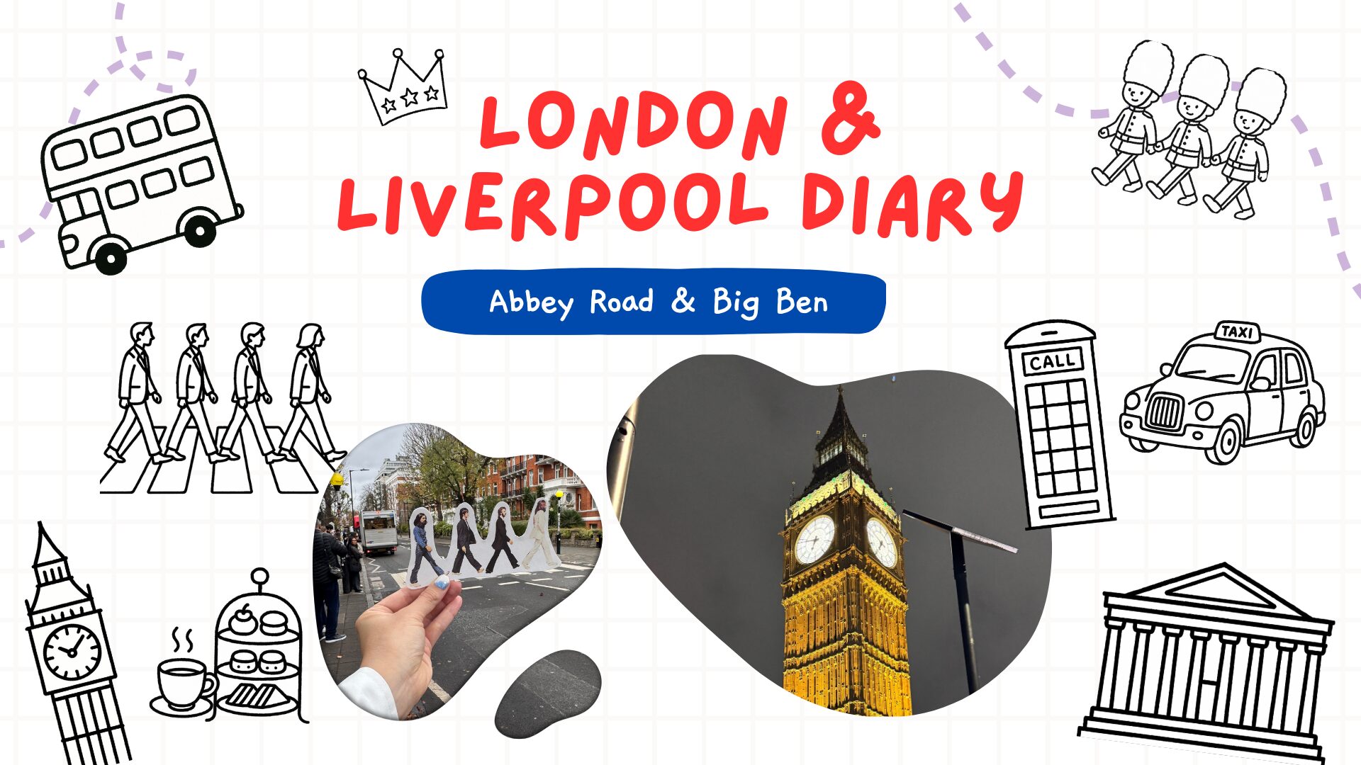 London & Liverpool Diary｜Abbey Road & Big Ben
